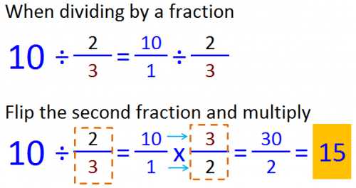 Real Life Word Problems | MS GARCIA MATH