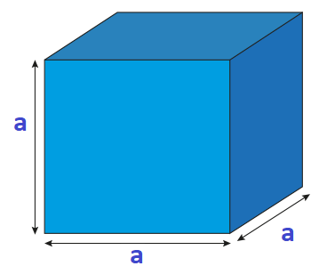 Cube  MS GARCIA MATH