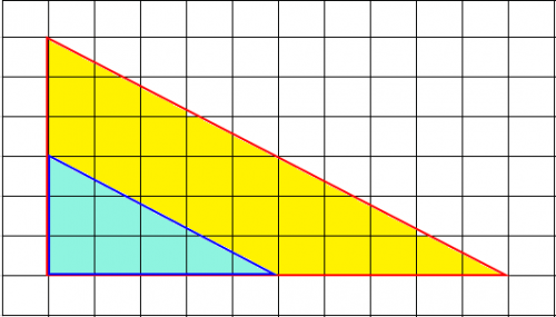 Unit 3 Review | MS GARCIA MATH